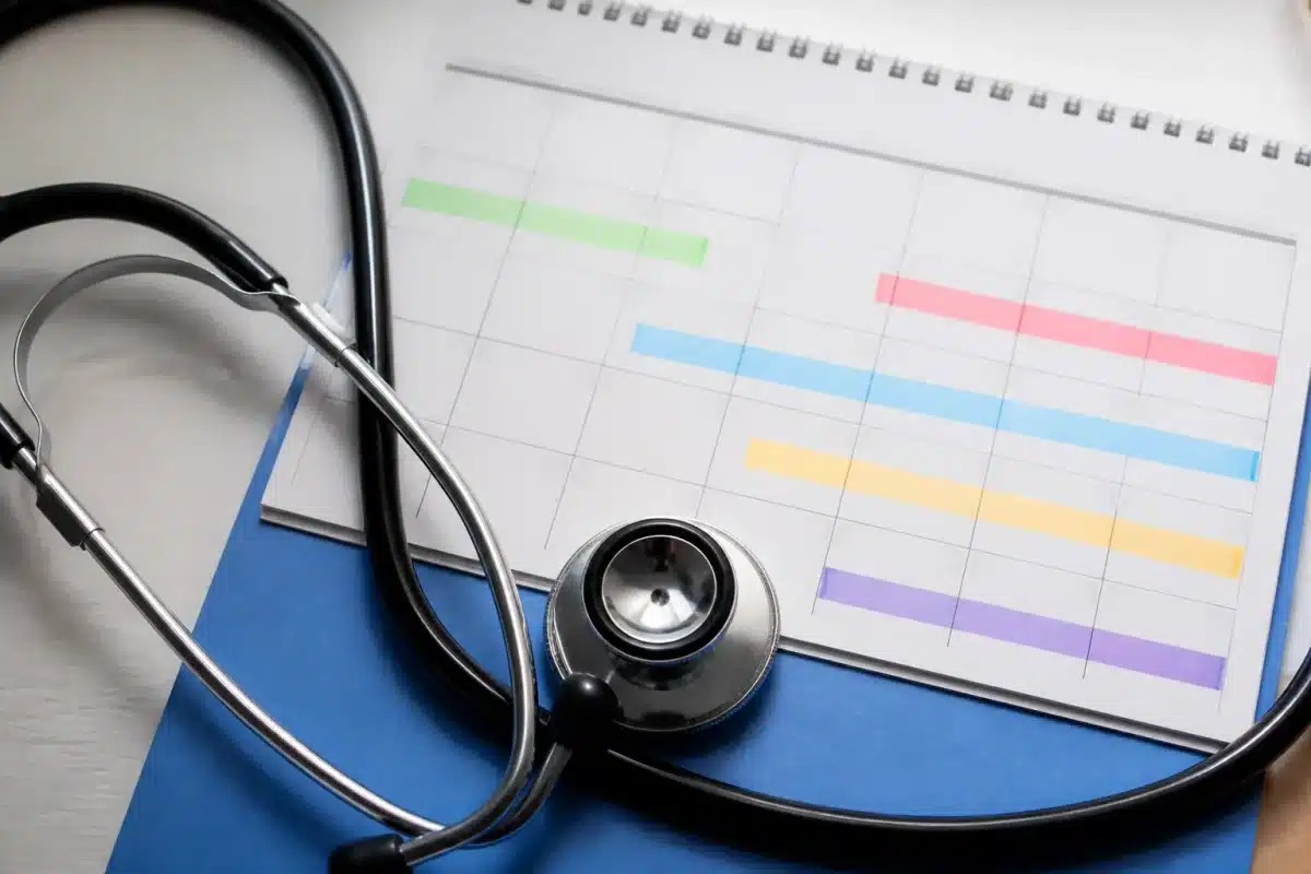 Document medical avec calendrier montrant periodes d'indemnisation